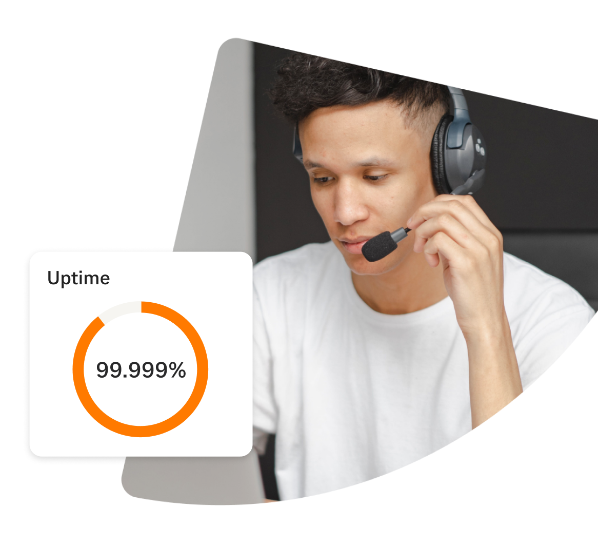 ringcentral stat